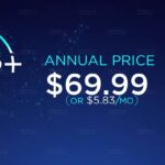 Disney Plus Annual Subscription